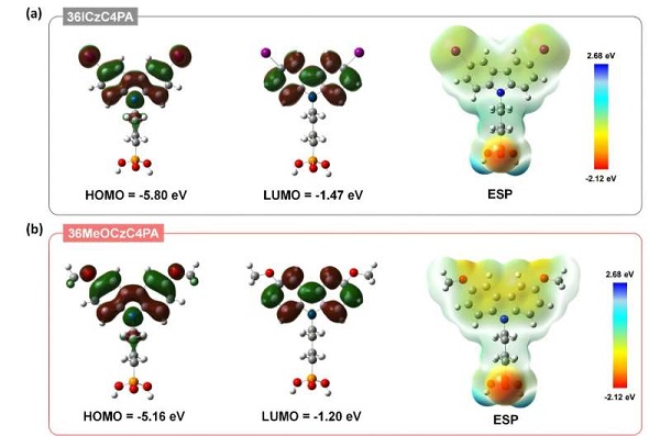 Pin mặt trời tandem perovskite-hữu cơ thế hệ mới: Bước đột phá với lớp vật liệu tự lắp ráp nâng cao hiệu suất và độ bền